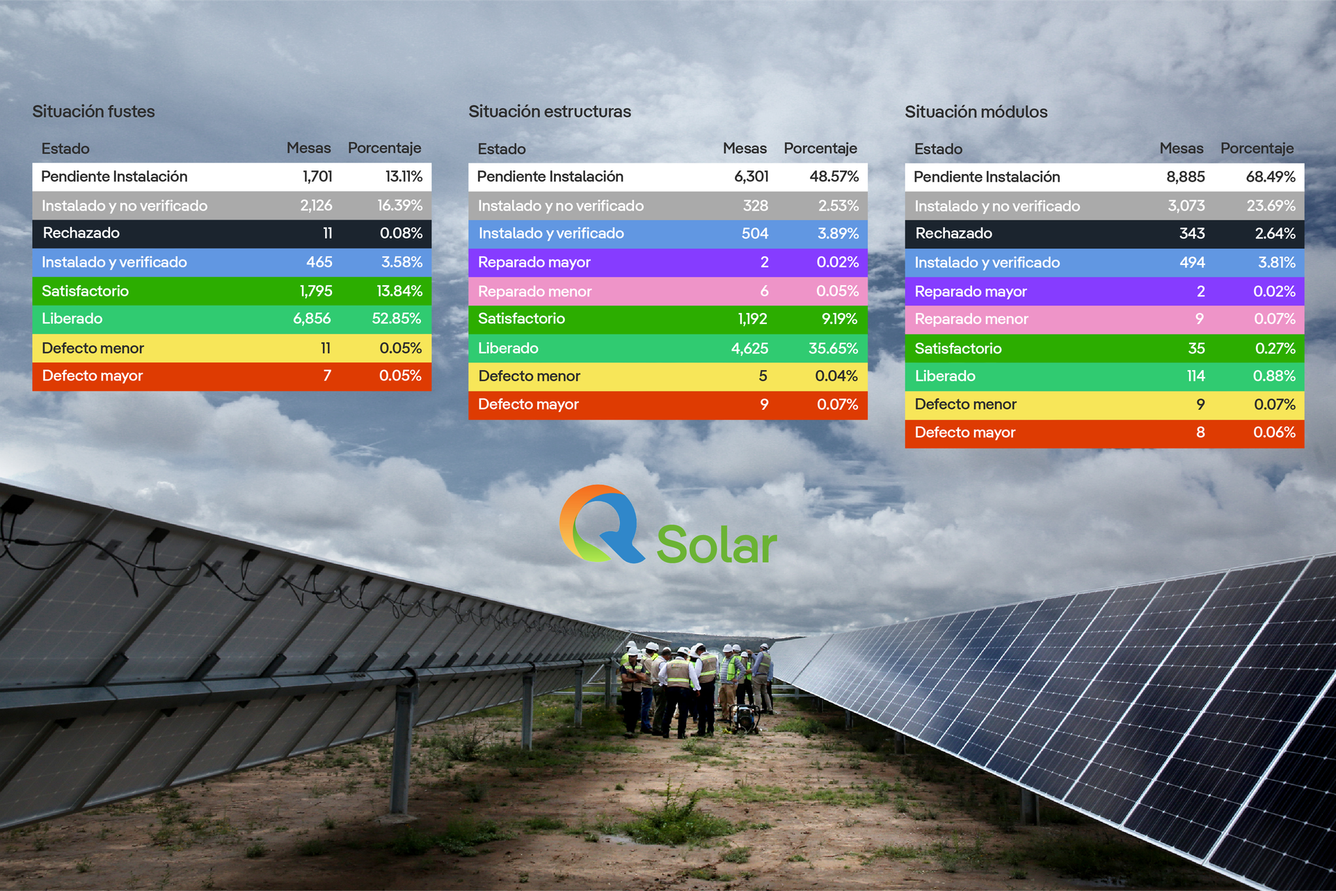 QSolar
